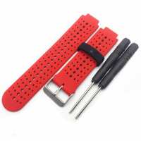 Read OzStraps Reviews